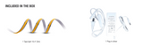LED COB Tape Light