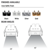 miniature linear
