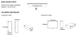 miniature linear