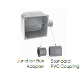 PVC JB, Hub & Glue Fittings