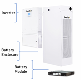 Energy Storage System