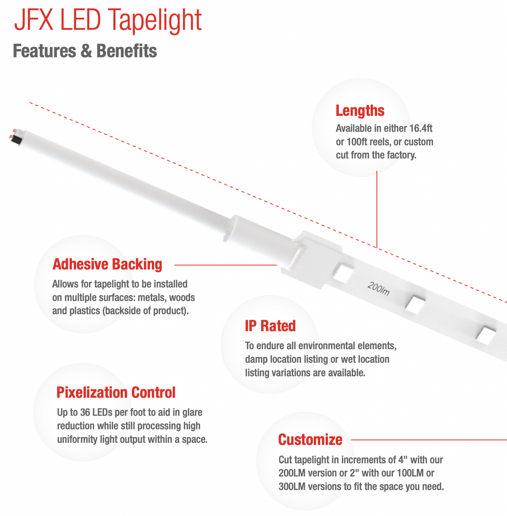 100' Wet Rated Tape Light Kit