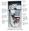 Metered, Service Entrance Rated Automatic Transfer Switch