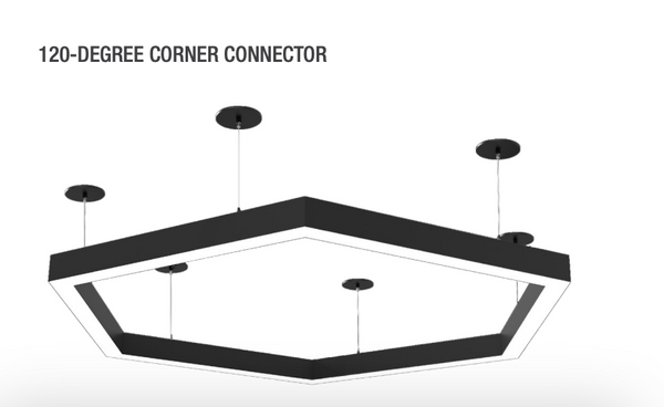 Hexagon LED