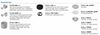 Flex monopoint surface mount