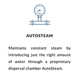 Mr Steam Steamers