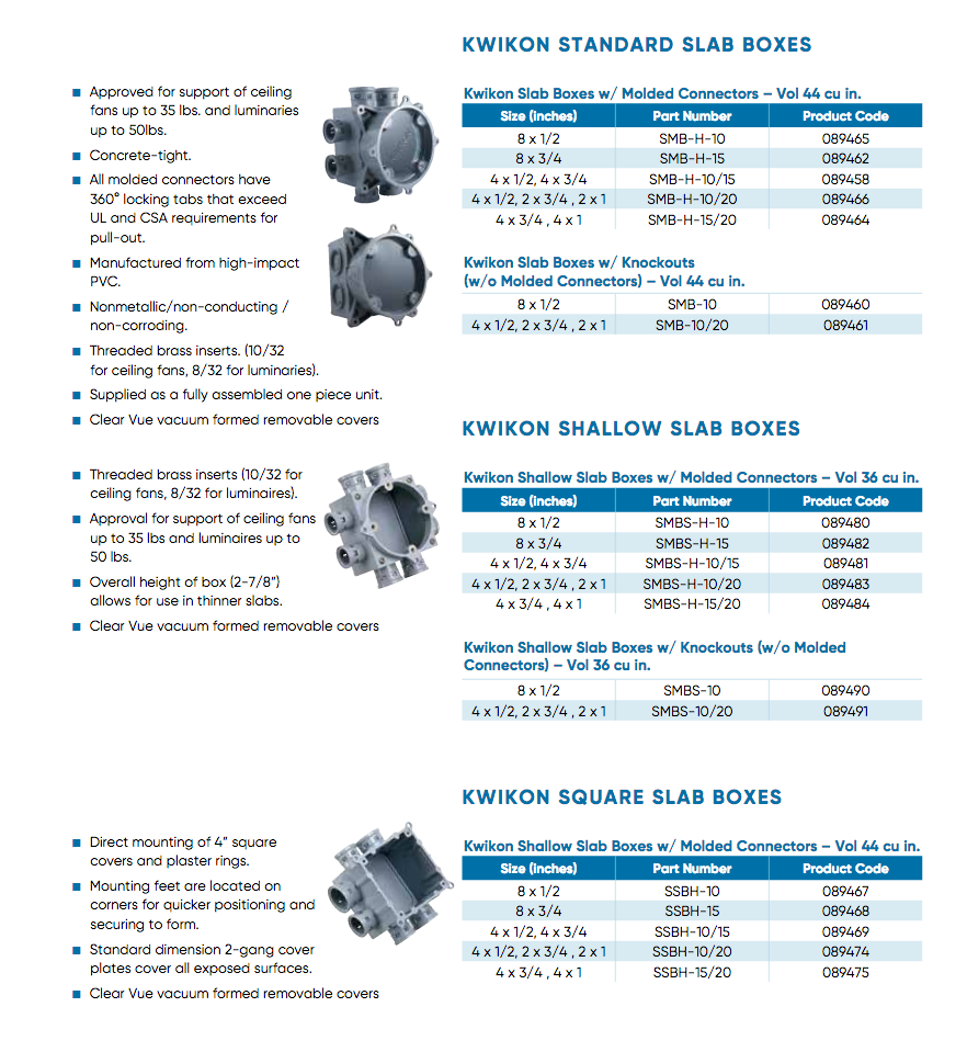 Kwikon Slab Boxes Vaughan Electrical Supply