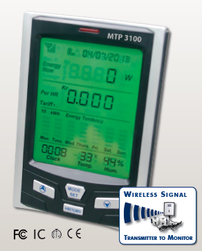 Electricity Monitor System Wireless