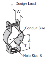 Conduit Hanger