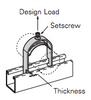 Conduit/Strut Clamps