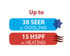 Olympia Ductless Single Zone Heat Pump