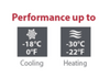 Olympia Ductless Single Zone Heat Pump