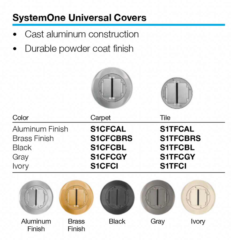 Concrete Floor Boxes